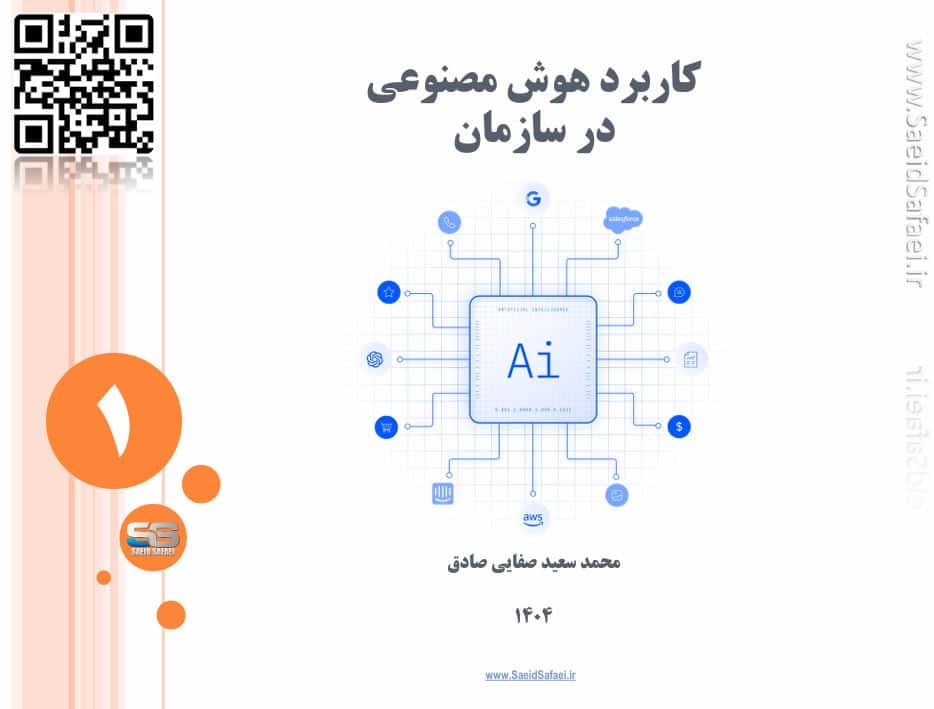 مفاهیم و انواع هوش مصنوعی - سعید صفایی