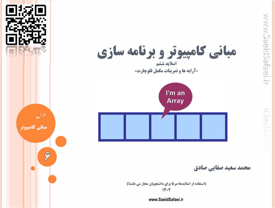 آموزش سیستم حل مسئله با روش UIPost: فلوچارت، آرایه و حلقه